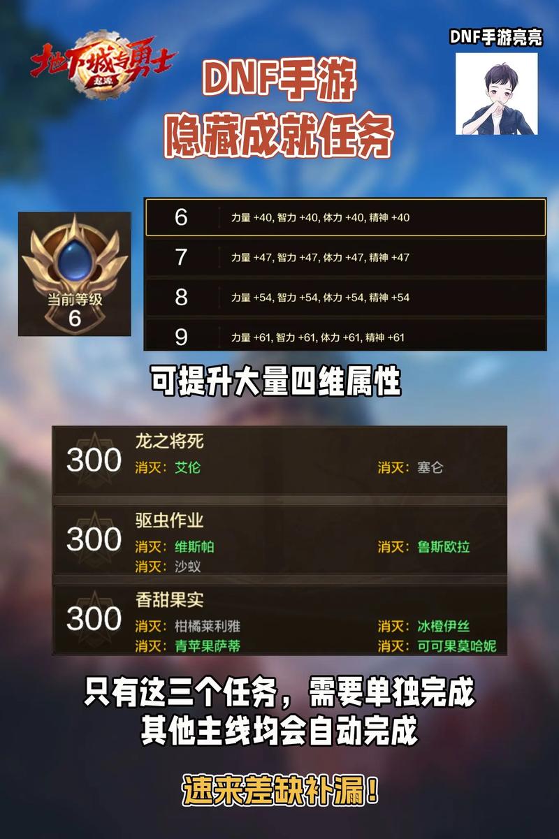 dnf绝杀手炮获得方法_dnf绝杀技任务_dnf100级绝杀手炮在哪刷
