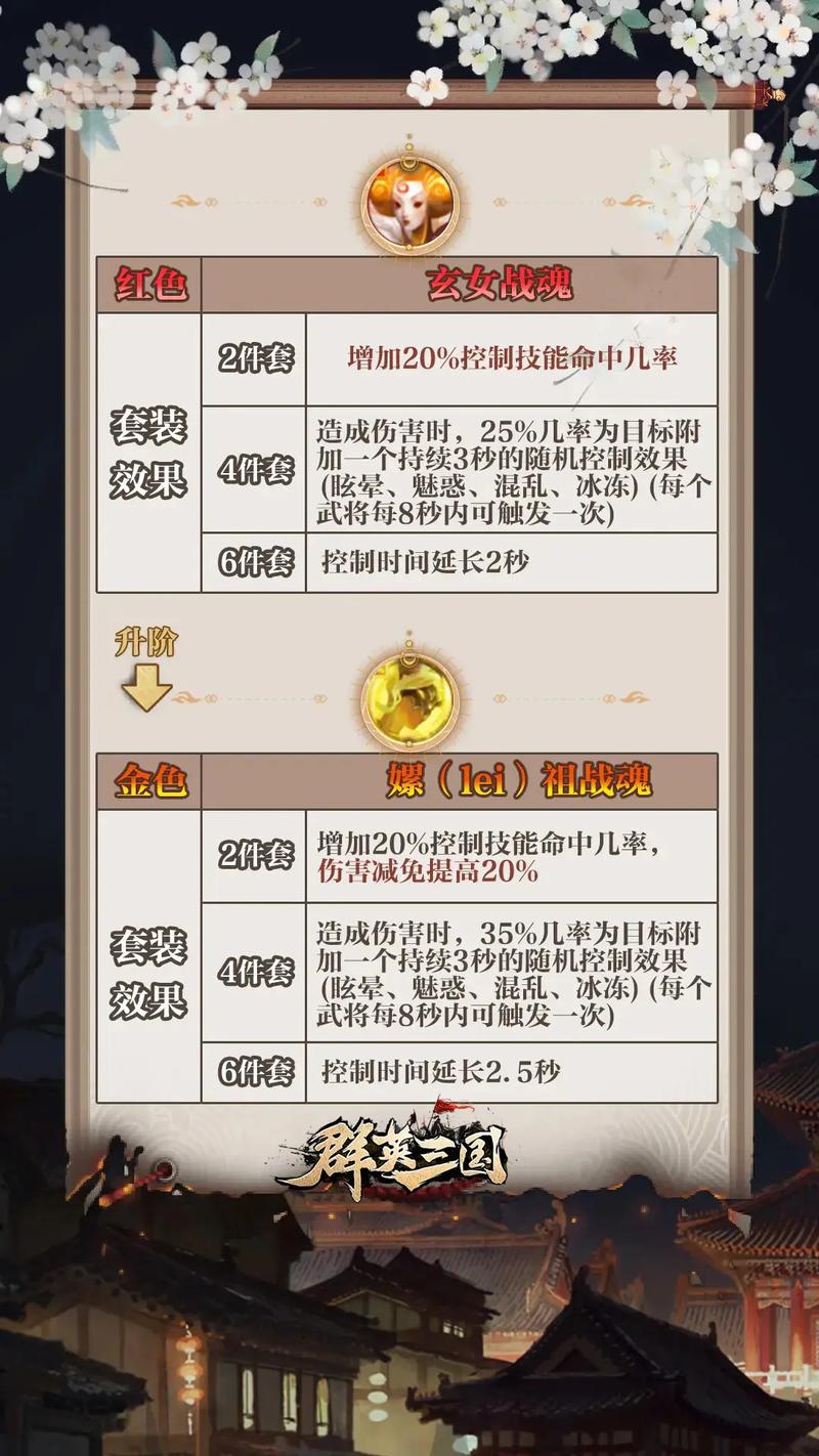 戒魂封斗战神得多少钱_斗战神封魂之戒怎么得_斗战神知北游任务封魂之戒
