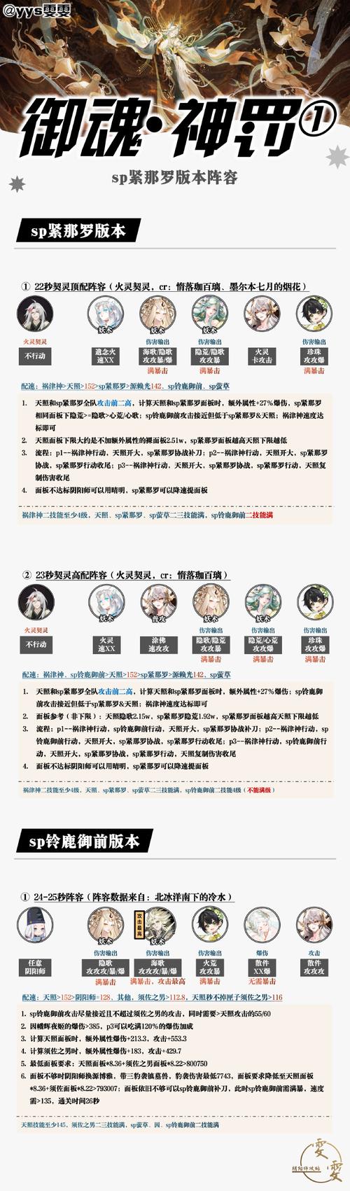 戒魂封斗战神得多少钱_斗战神知北游任务封魂之戒_斗战神封魂之戒怎么得