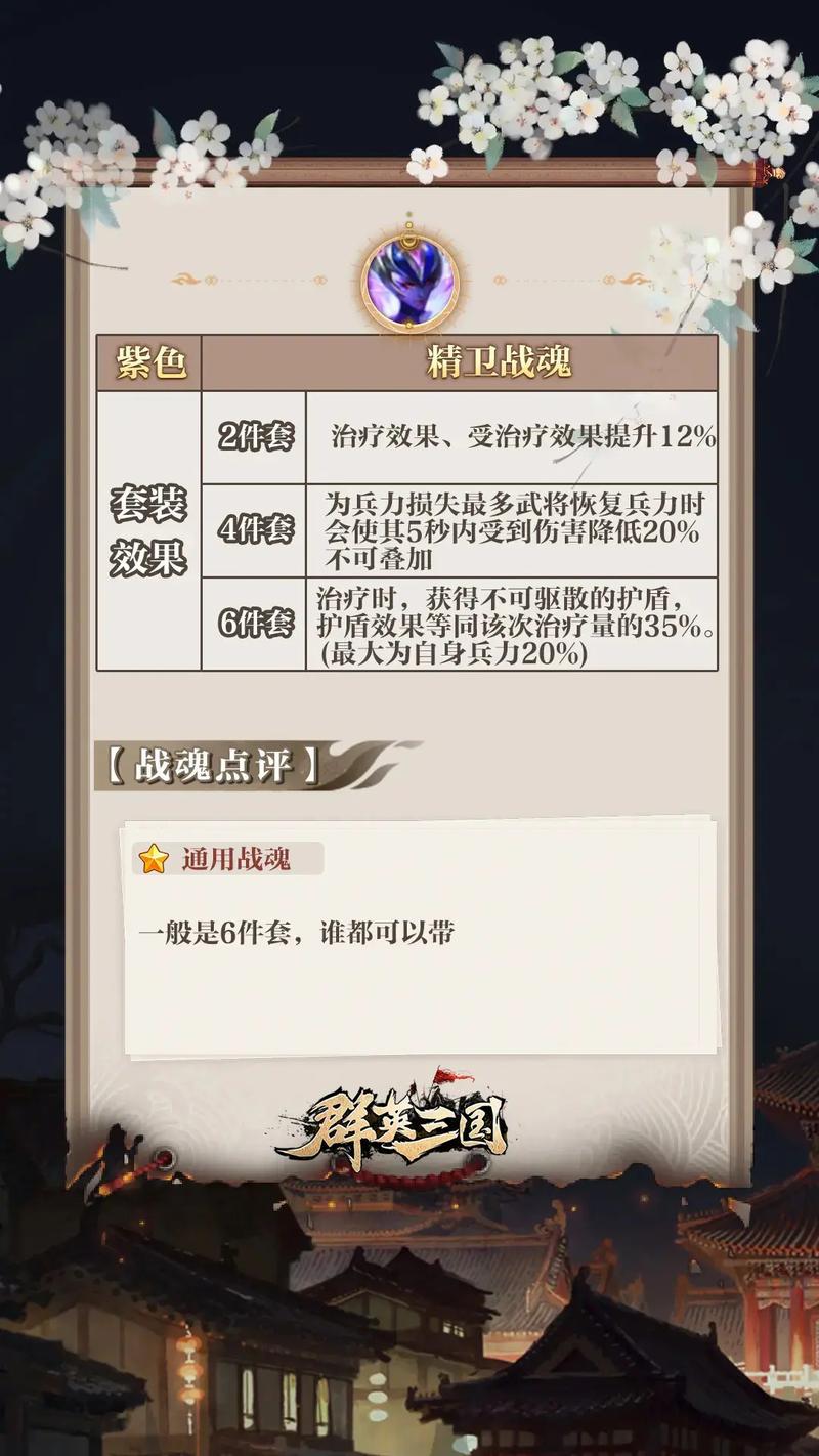 斗战神封魂之戒怎么得_斗战神知北游任务封魂之戒_戒魂封斗战神得多少钱