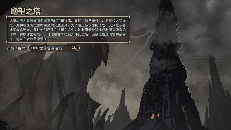 绝望之塔80层怎么打_绝望之塔15层攻略_绝望之塔96