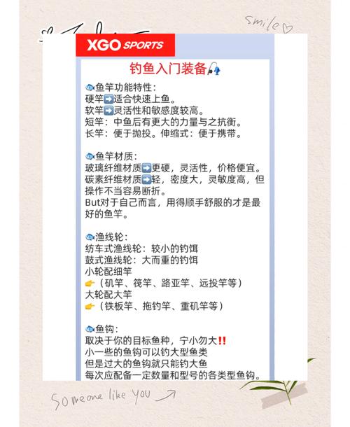 御龙天下钓鱼玩法详解：工具准备与地点选择全知道