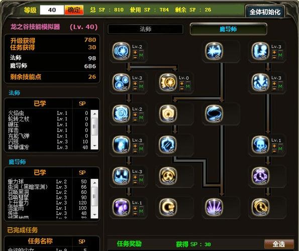 龙之谷魔导师技能加点_龙之谷魔导师技能搭配_龙之谷魔导师转什么职业好