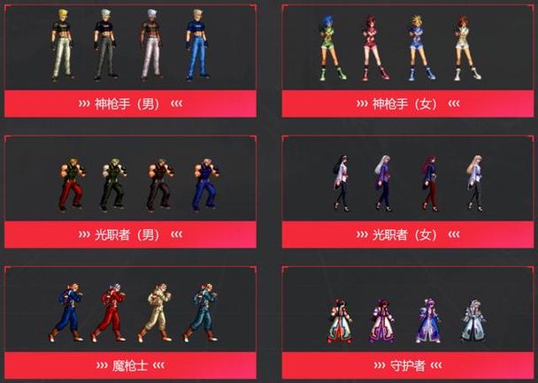 拳皇大战dnf_拳皇里的dnf_拳皇大战dnf安卓版apk