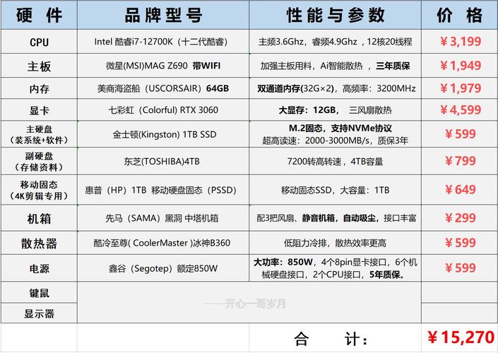 孤岛危机2推荐配置详情：处理器等要求全解析