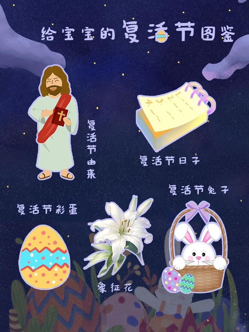 复活节任务_复活节成就_复活的成就