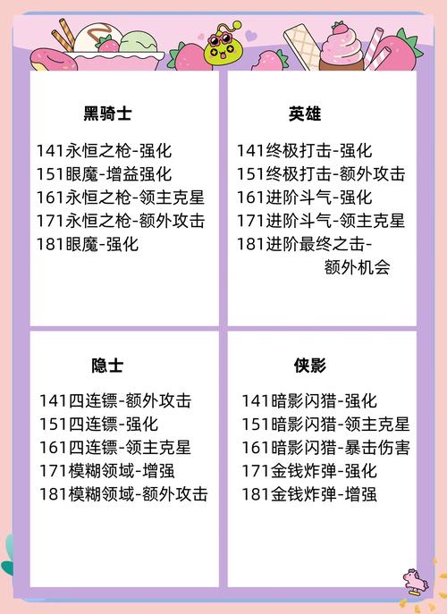 冒险岛火炮手攻略_冒险岛火炮手_冒险岛火炮手是什么职业