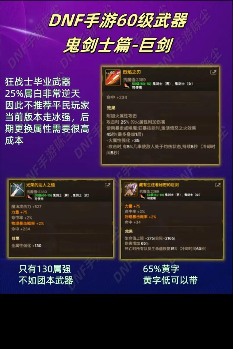 dnf50级史诗武器_dnf50ss武器_dnf五十级史诗武器