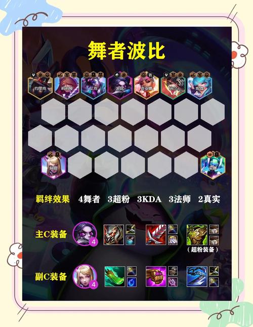 钢铁使者波比上路超神攻略！装备搭配及出门装选择解析