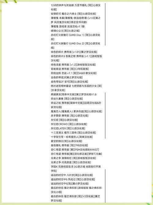 格式游戏中致命的屁股_格式游戏名字_psp游戏格式