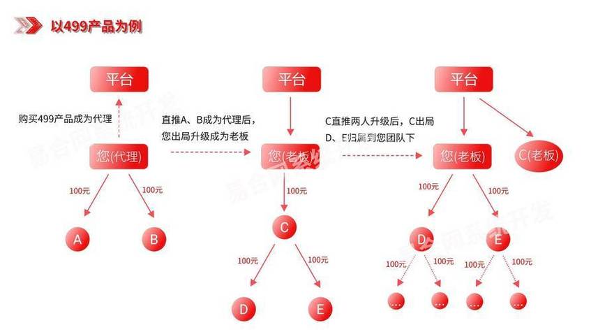 斗战神声望_斗战神哪里的声望可以换武器_斗战神声望坐骑大全