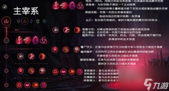英雄联盟卡兹克天赋怎么选？电刑、凯旋与欢欣详解