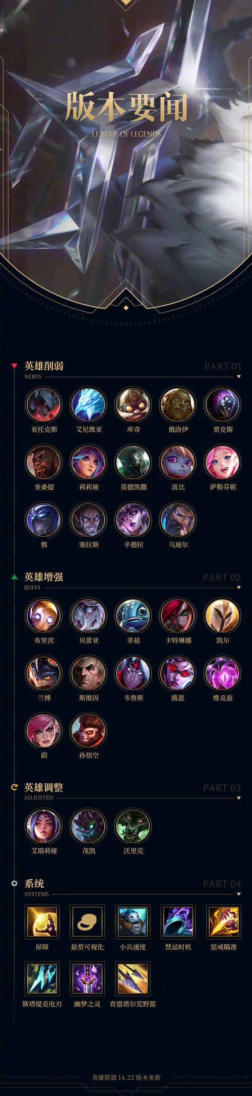 lol卡兹克天赋_卡兹克天赋符文_卡兹克天赋