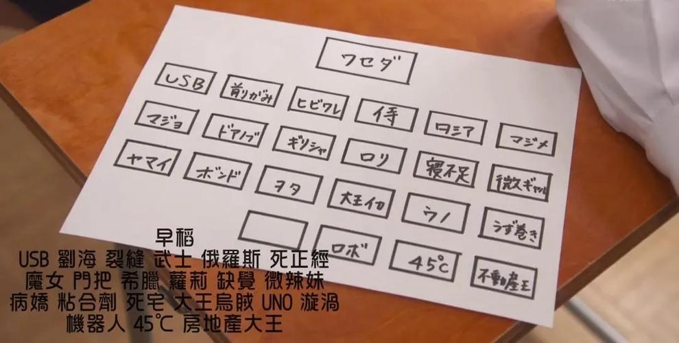 自由幻想加点模拟器_qq自由幻想加点_qq自由幻想仙点有什么用