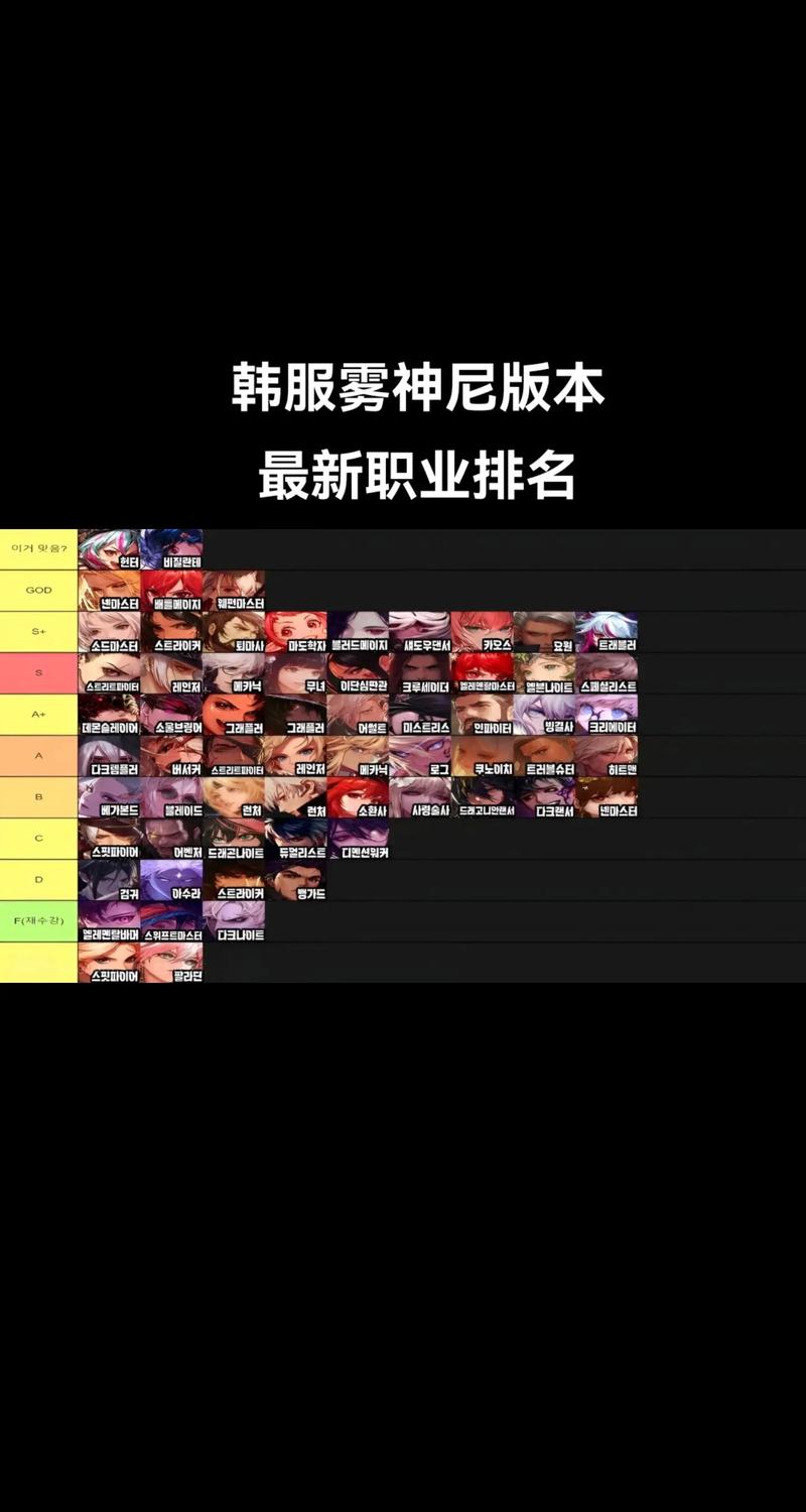 dnf绝杀技在哪学_dnf绝杀技是什么_dnf绝杀