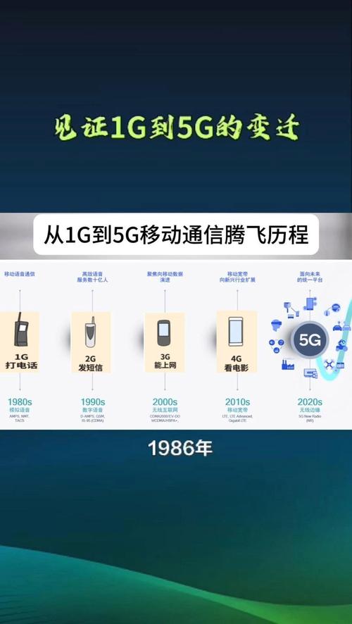 骁龙8至尊版手机_爱思助手下载苹果版手机_msn手机版