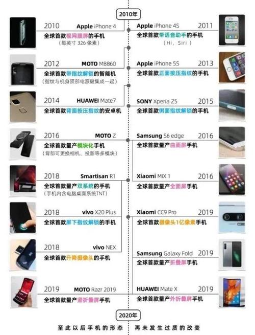 msn手机版_骁龙8至尊版手机_爱思助手下载苹果版手机