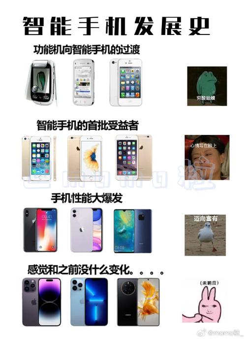 msn手机版_骁龙8至尊版手机_爱思助手下载苹果版手机