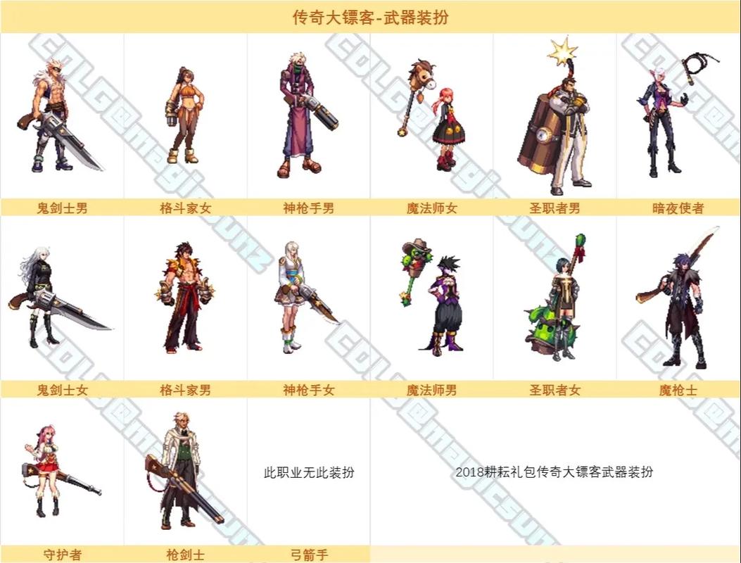 dnf2次觉醒武器_dnf觉醒武器怎么遴选_觉醒dnf