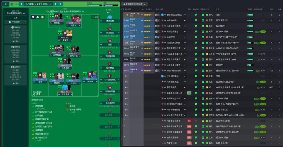 fm2007_fm足球经理2007修改器_2007FMG股价