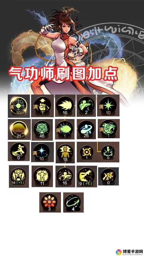 dnf修炼任务怎么完成_dnf修炼记_dnf念气修炼场攻略