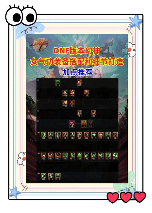 dnf修炼记_dnf修炼任务怎么完成_dnf念气修炼场攻略