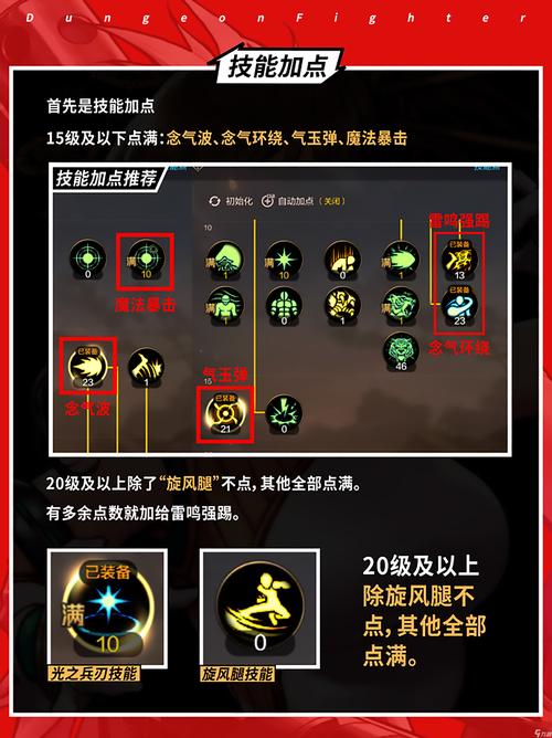 dnf念气修炼场攻略_dnf修炼记_dnf修炼任务怎么完成