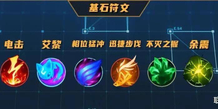 堕落天使之刃和符文剑_堕落天使符文_lol堕落天使符文