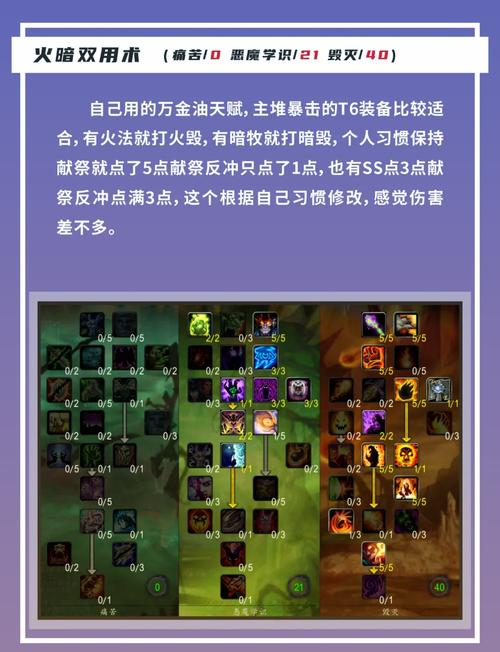 征途2道士属性点怎么加_征途2道士加点_道士加点征途攻略