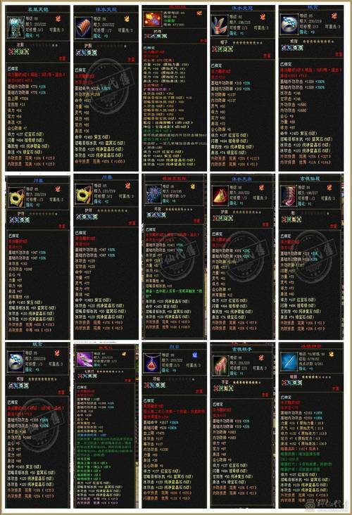 征途2道士加点_征途2道士属性点怎么加_道士加点征途攻略