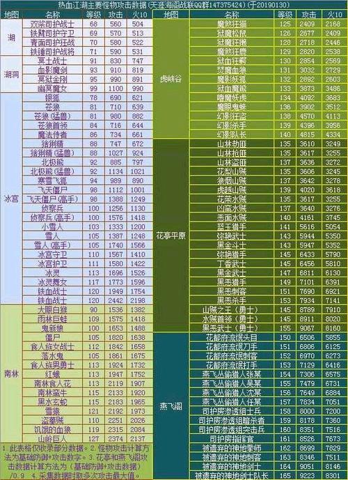 热血江湖刷钱攻略：怪物掉落与任务奖励赚钱全解析