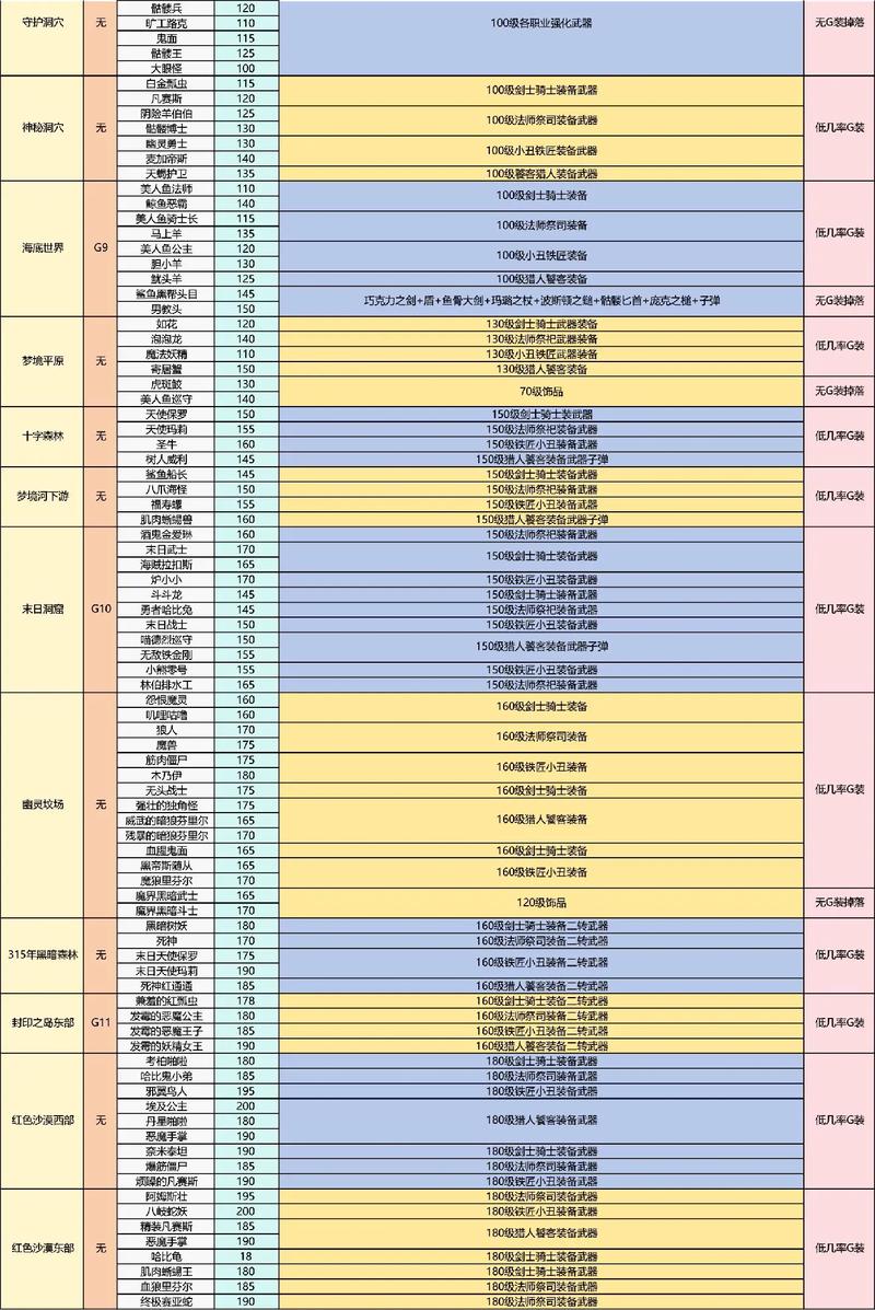 2020年热血江湖刷钱_热血江湖怎么刷钱_热血江湖刷币