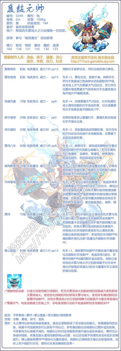 洛克王国闪电矿山如何刷的快_洛克王国闪电矿石有什么用_洛克王国闪电辅助