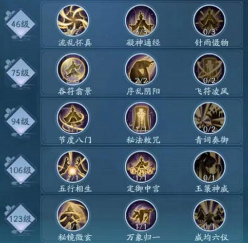 笑傲江湖少林心法加点_笑傲江湖少林心法怎么点_笑傲江湖ol少林技能展示