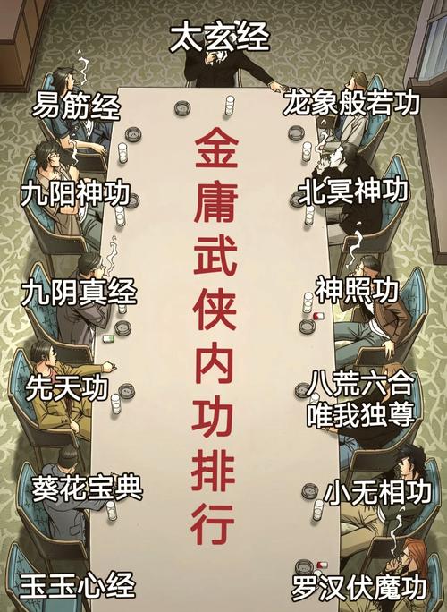 笑傲江湖ol少林技能展示_笑傲江湖少林心法加点_笑傲江湖少林心法怎么点