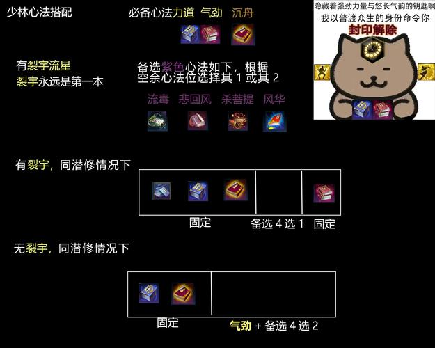 笑傲江湖ol少林技能展示_笑傲江湖少林心法加点_笑傲江湖少林心法怎么点