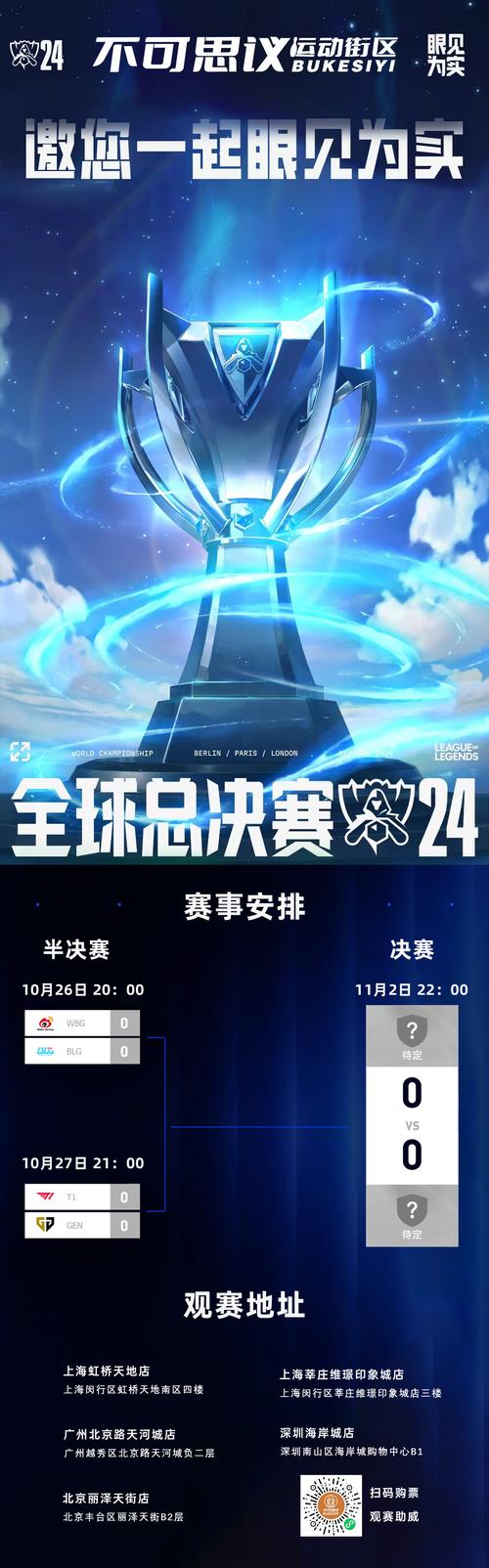 lol全球总决赛_lol全球总决赛赛制规则_lol全球总决赛全程回放