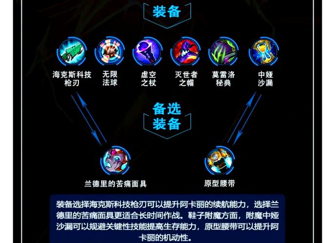 showmaker阿卡丽天赋_阿卡丽天赋_lol2021阿卡丽天赋