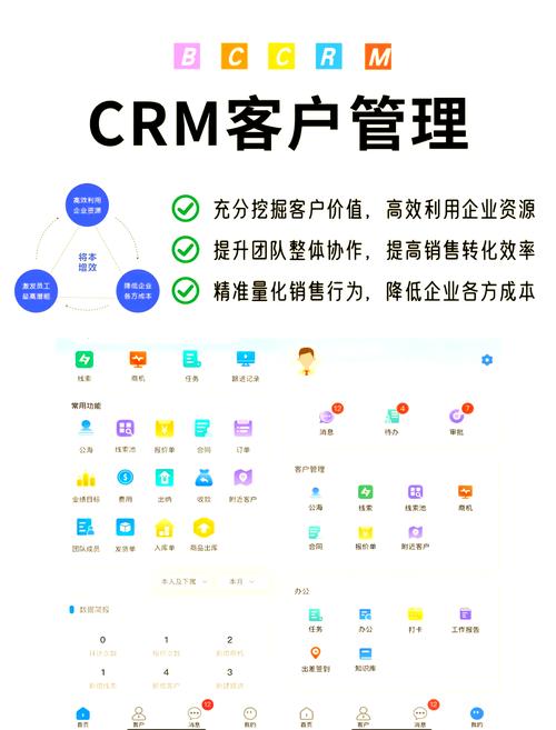 鹏为crm系统手机版_鹏为crm系统_鹏邦系统