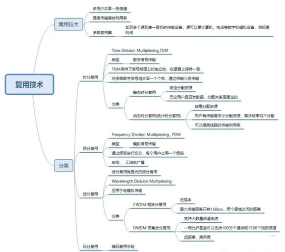 基带切换_基带切换软件_基带交换