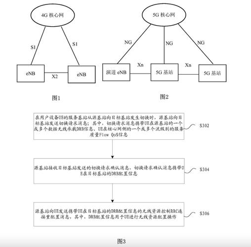 基带切换_基带切换软件_基带交换