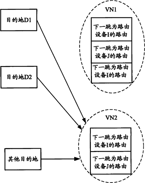 基带切换软件_基带交换_基带切换