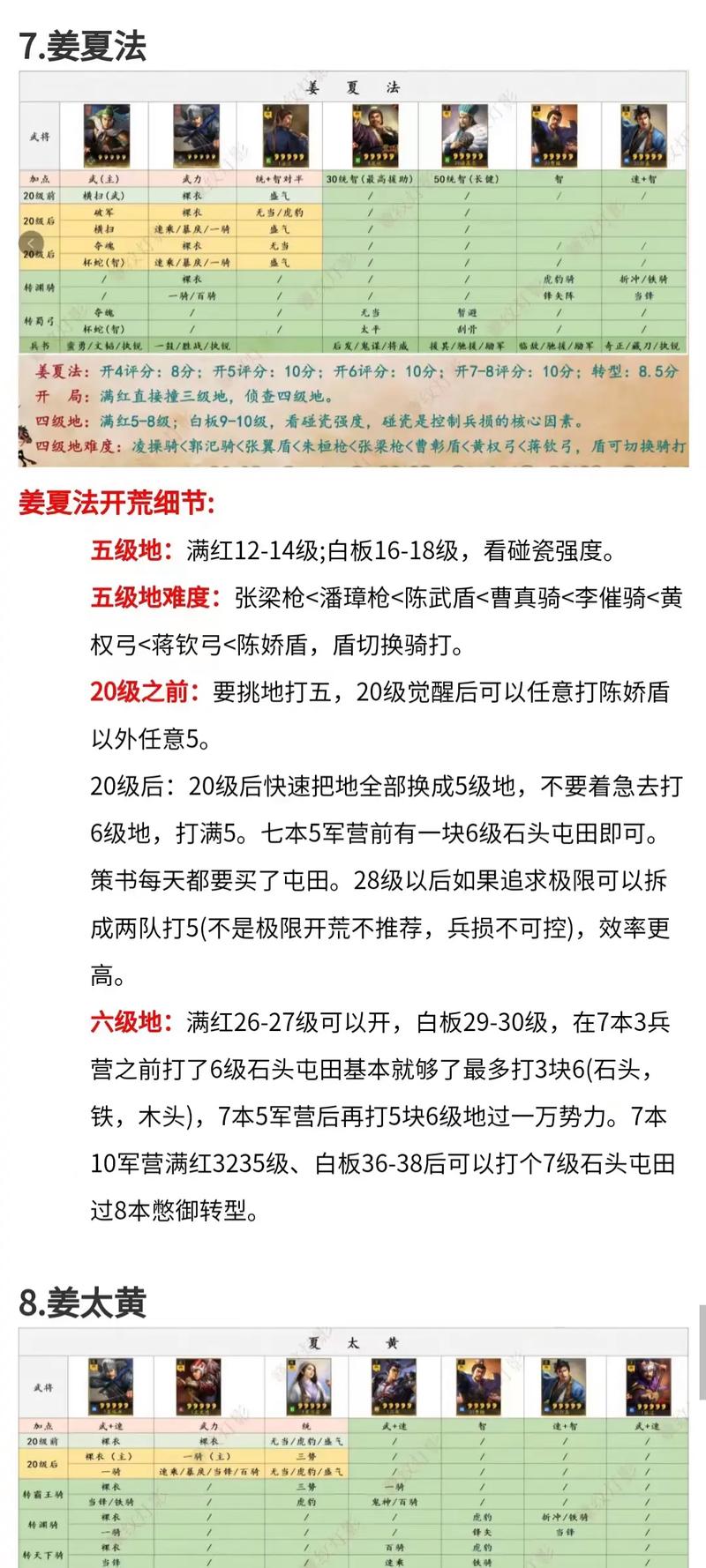 三国攻略志14加强版刘备入蜀_三国志8攻略_三国志攻略app