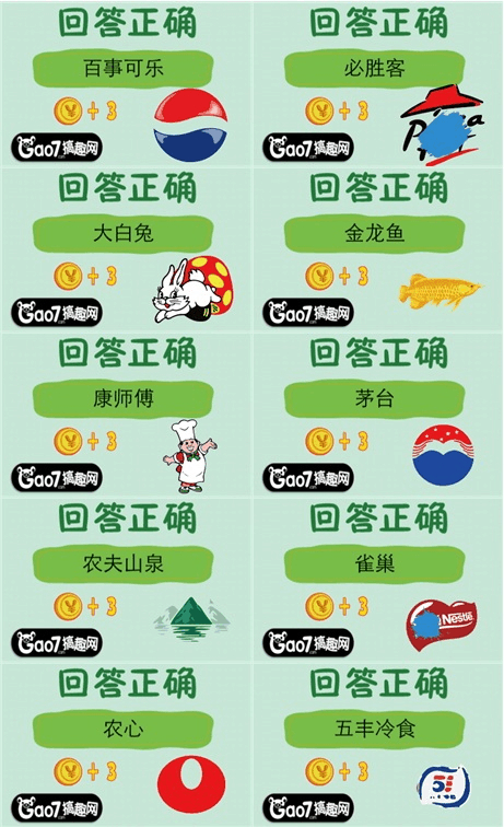 深入探讨疯狂猜图游戏中的品牌特色：餐饮品牌如麦当劳、星巴克等