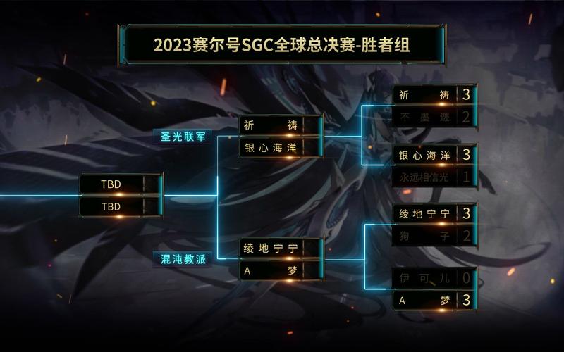 世界拔河比赛视频决赛_s2总决赛视频_视频决赛几点钟开始