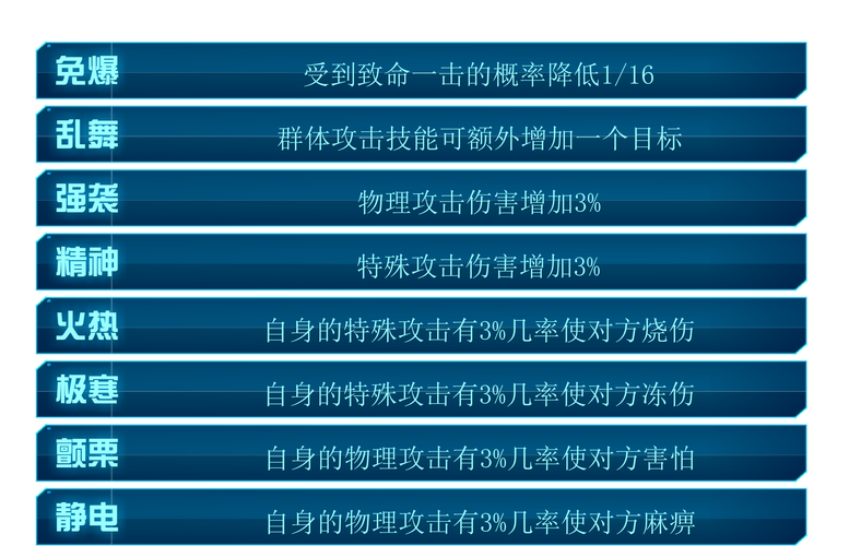 赛尔号经验券获取上限_赛尔号经验卷_赛尔号经验卷上限