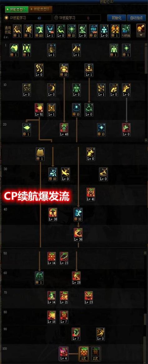 DNF男性气功师PK加点关键点，念气波实战运用大揭秘