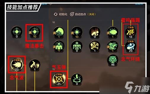 dnf男气功加强_dnf男气功最新加点_dnf男气功pk加点