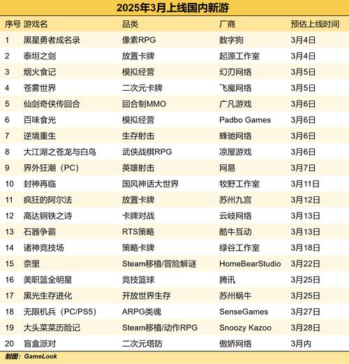 同城游戏大厅手机_同城游戏大厅版_新同城游戏大厅下载