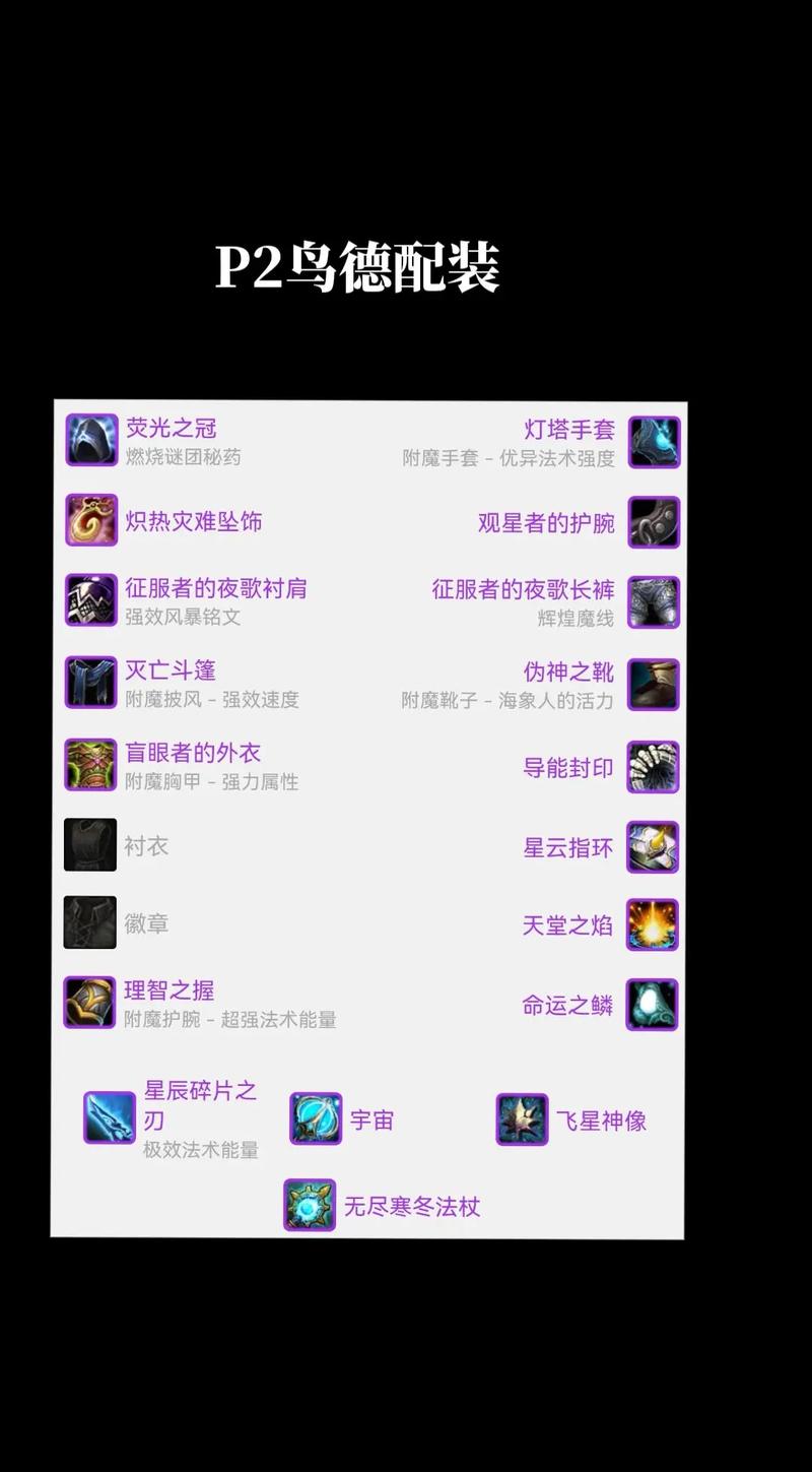 巫妖出装_巫妖出装dota_imba巫妖出装